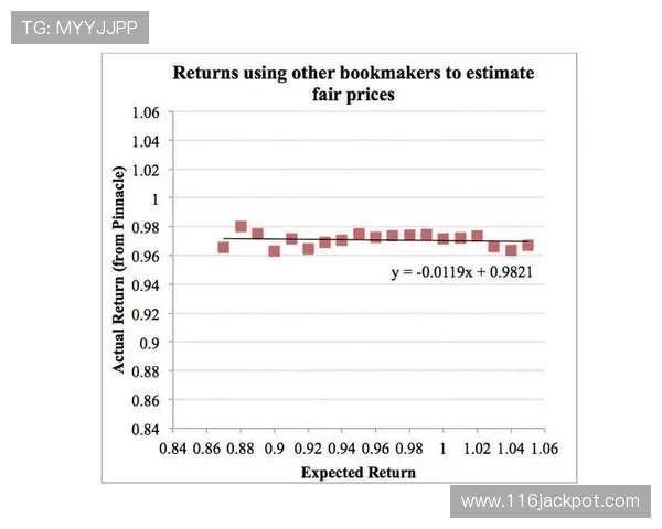 如何在网上博彩公司中提高赢钱的概率？
